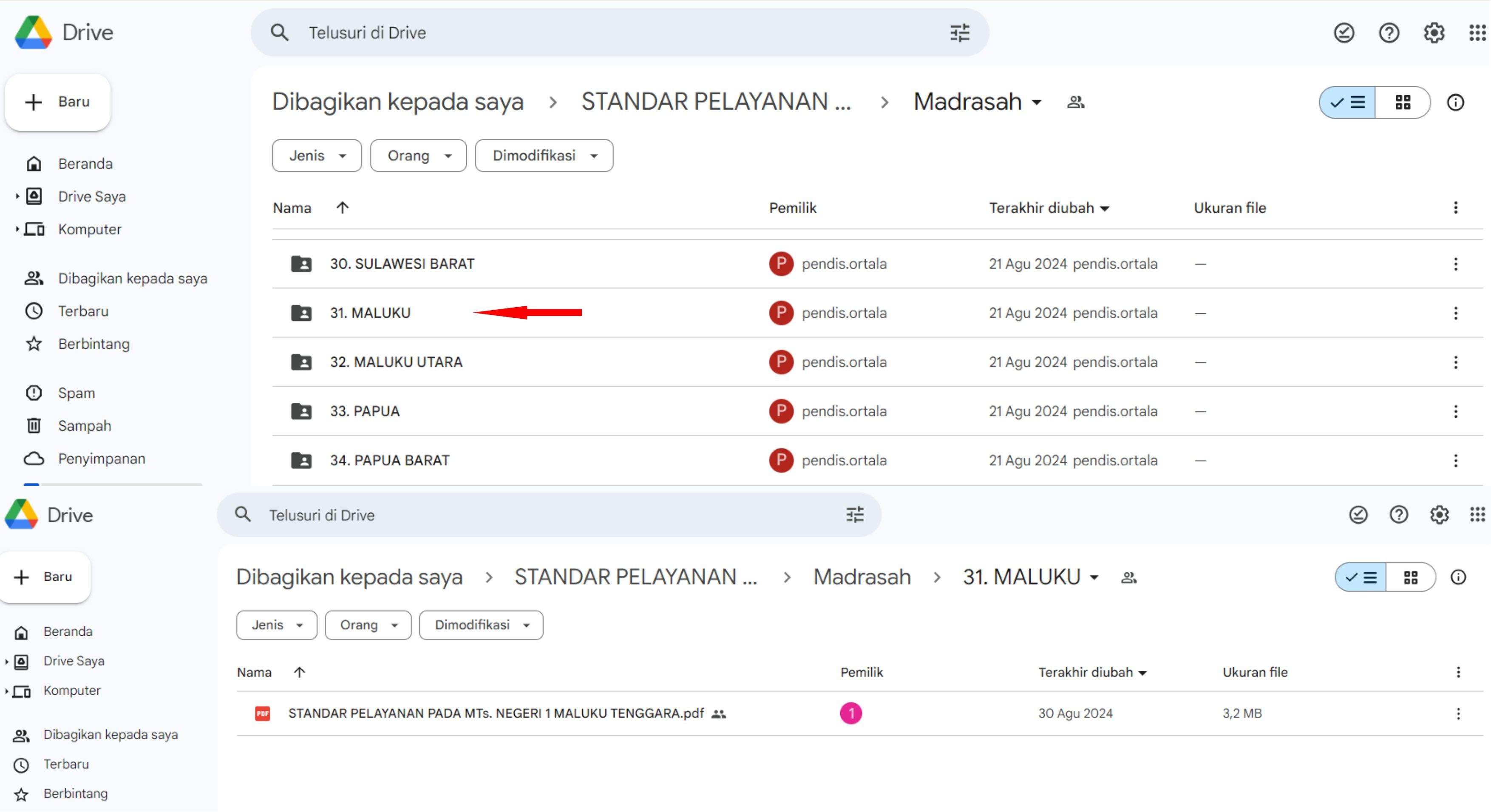 MTs N 1 Maluku Tenggara Jadi Satu-satunya Madrasah di Maluku yang Submit SOP Pelayanan Madrasah ke Ditjen Pendis